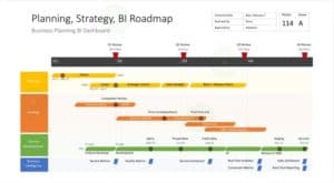 how to create a roadmap in powerpoint