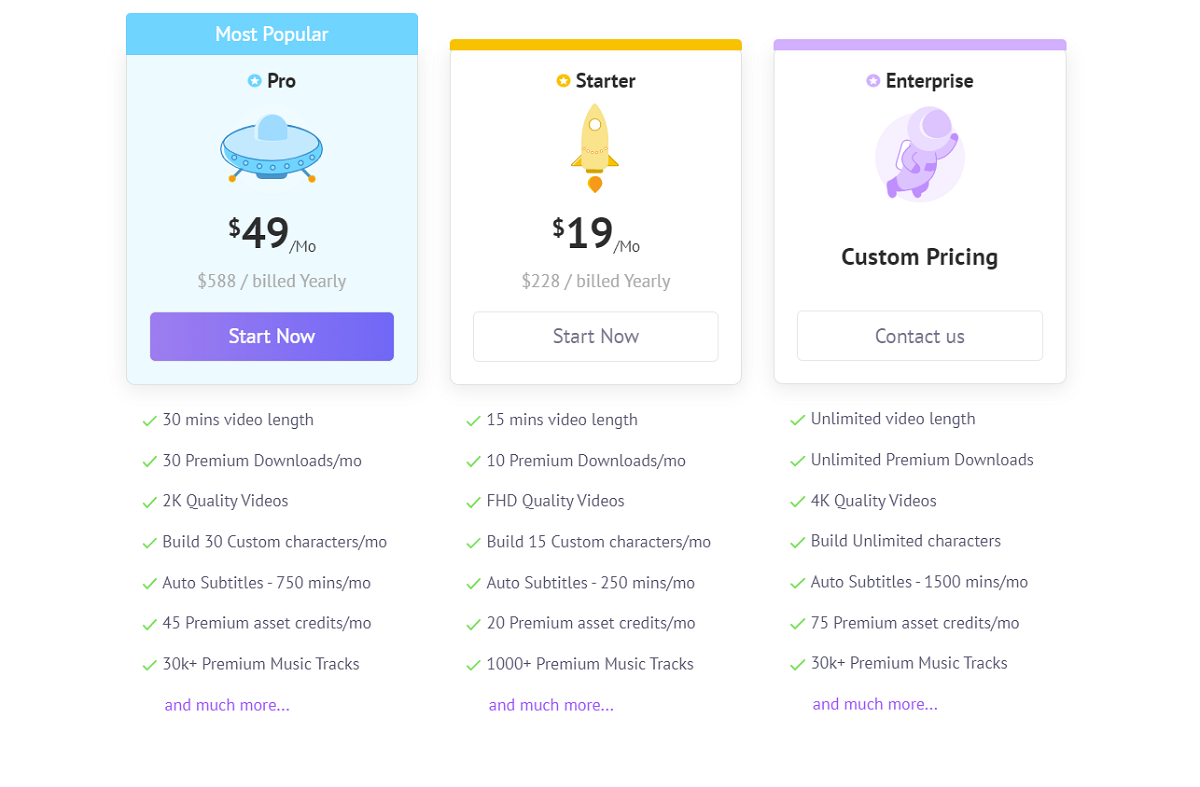animaker premium account free 2023