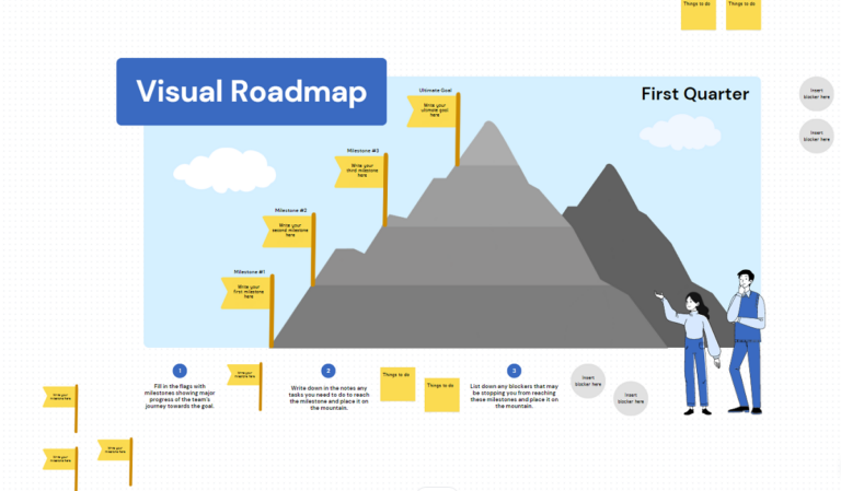 How To Use Canva Whiteboards For Business Teaching Other Applications