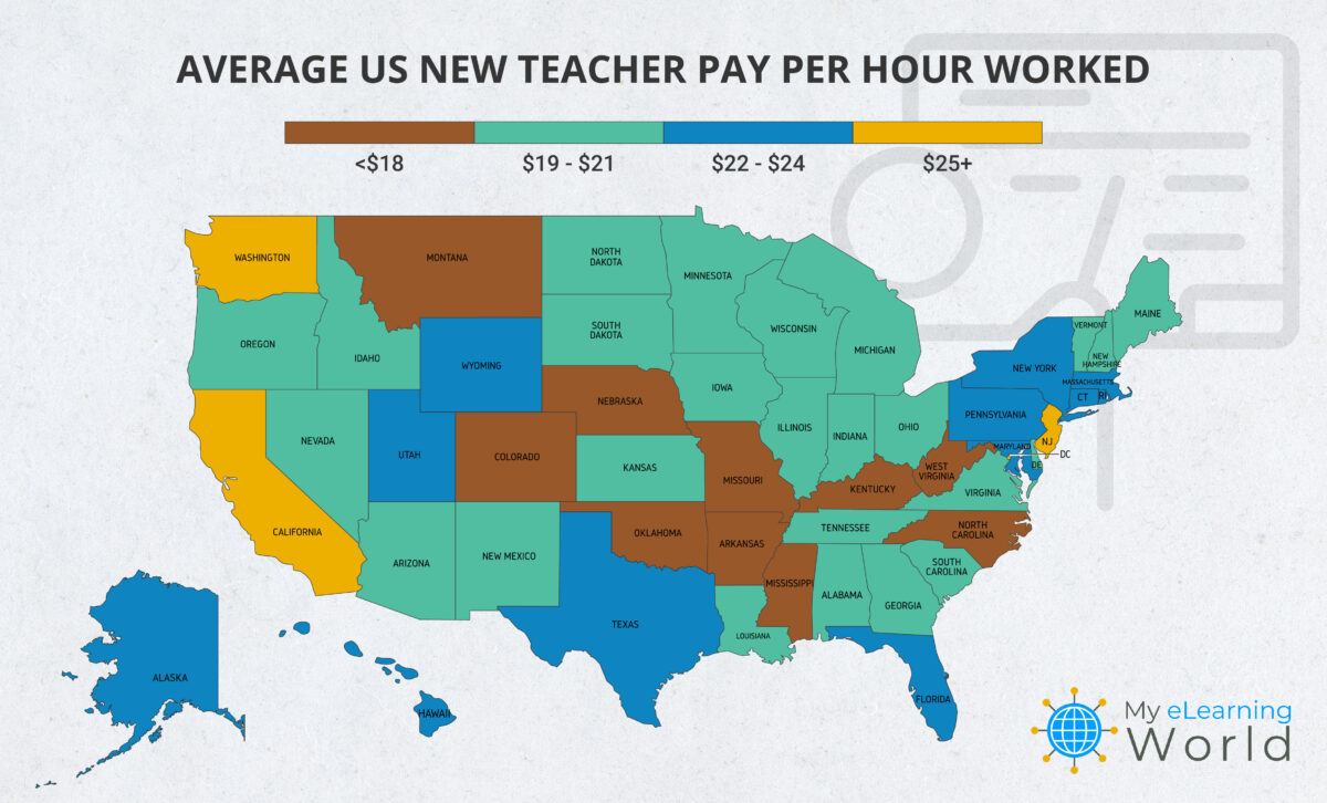 new teacher hourly pay