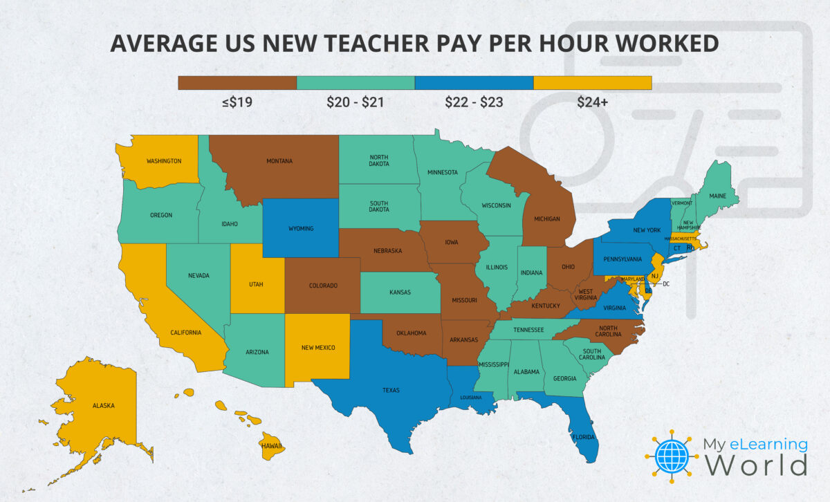 hourly pay for new teachers USA