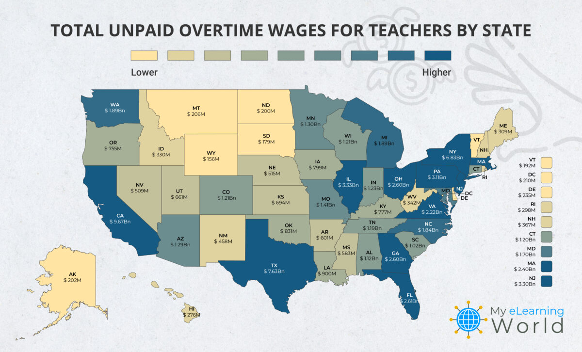 teachers unpaid overtime